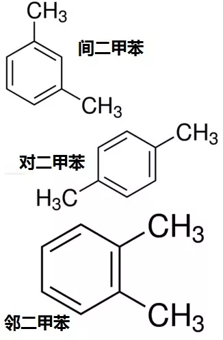 Xylene Isomers